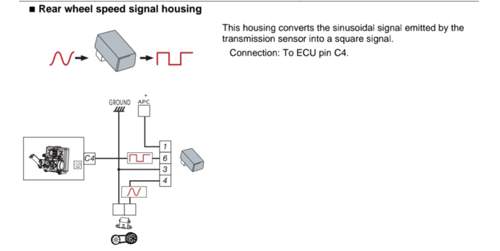 Signalkonverter