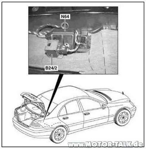 Drehgeschwindigkeitssensor-drehratensensor-n64