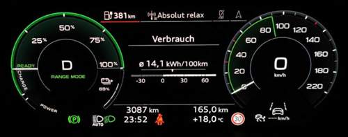 Q4 40 e-tron 14,1 kWh/100 km, 554 km