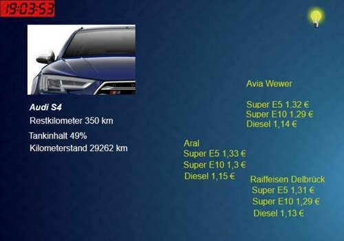 MyAudi Hausautomation