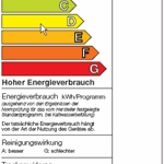 Energylabel kennt man von Haushaltsware