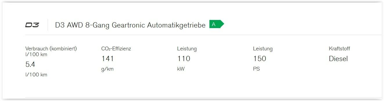 Euro 6d temp aber nur 12 von 60 Punkten im ADAC Co2 Test