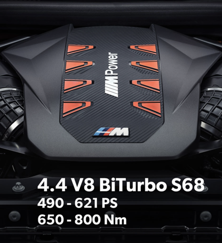 BMW S68