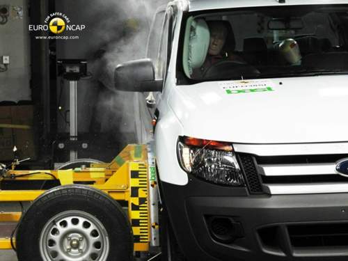 Ford Ranger Seiten-Chrashtest