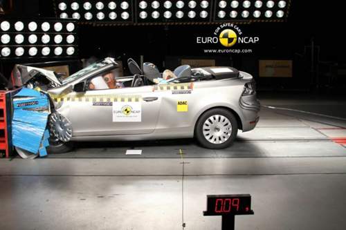 Crashtest VW Golf Cabrio