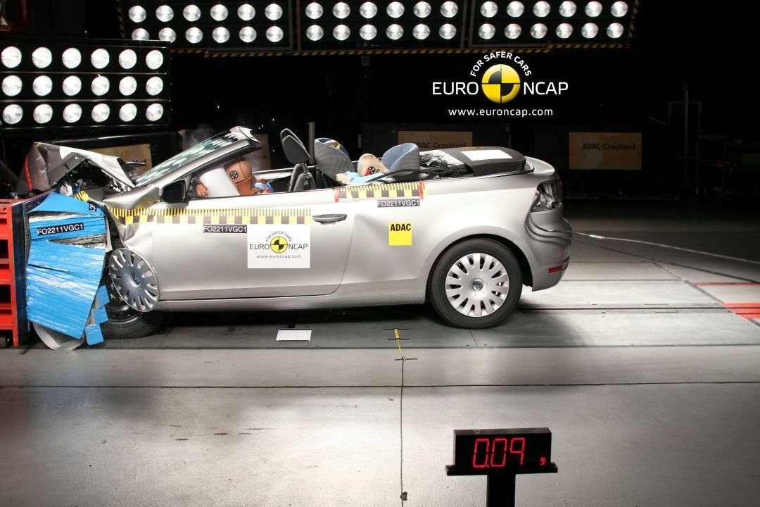 Crashtest VW Golf Cabrio