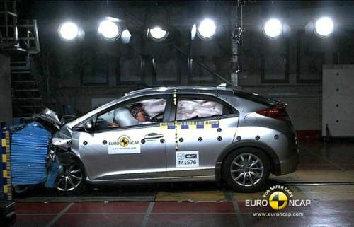 Crashtext Honda Civic