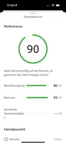 Konstante Geschwindigkeit.jpg