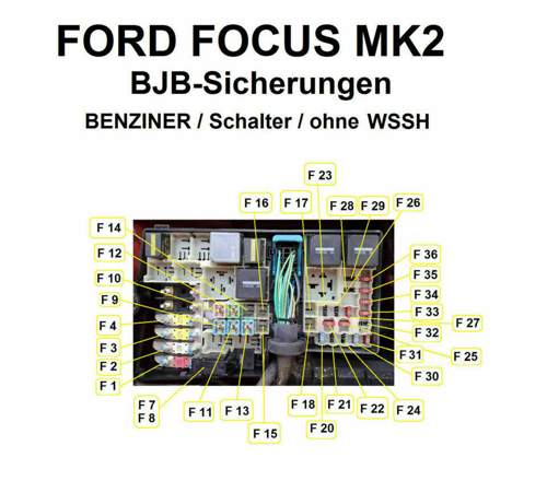 BJB Sicherungen Vorfacelift