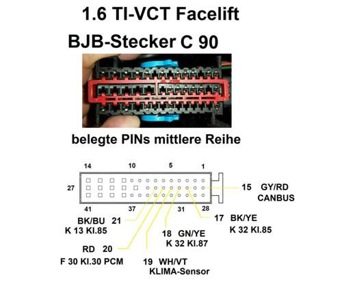 Stecker C 90