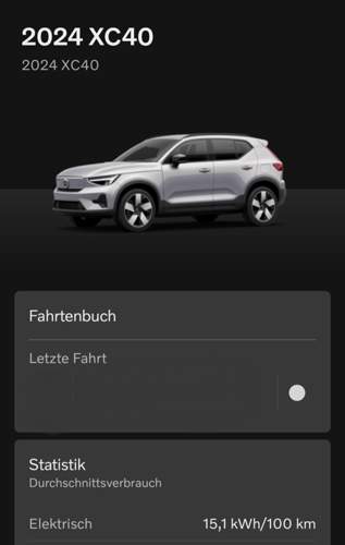 BEV-SUV-Verbrauch