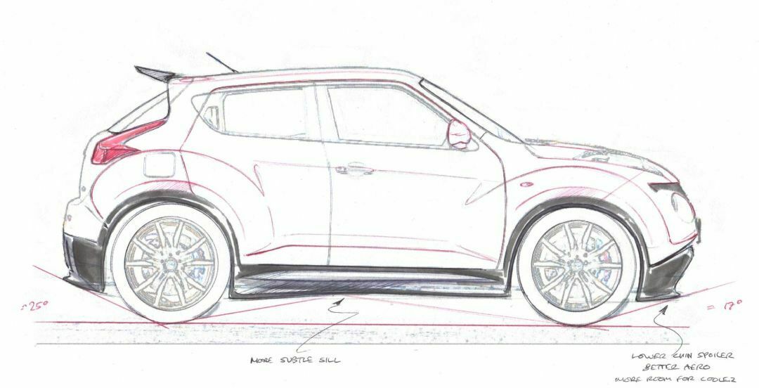 Nissan Juke-R Skizze
