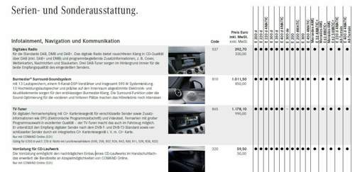 Bild #209970024