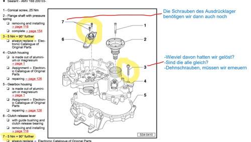 Skoda-fabia-getriebe