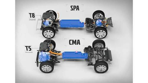SPA CMA