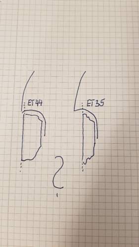 Et-vergleich