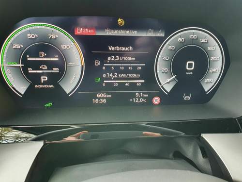 VC Plus