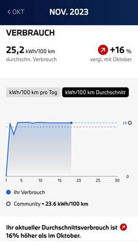 Screenshot-20231118-164235-my-bmw