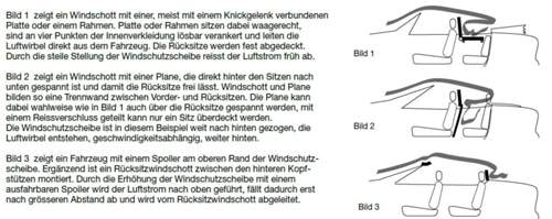 Windschott