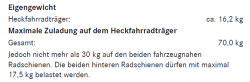 Zuladung-fahrradtraeger
