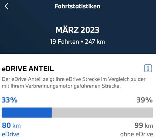 Fahrtstatistik MyBMW-App
