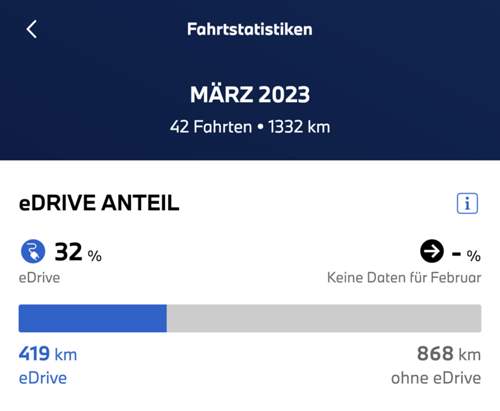 Mybmw-app