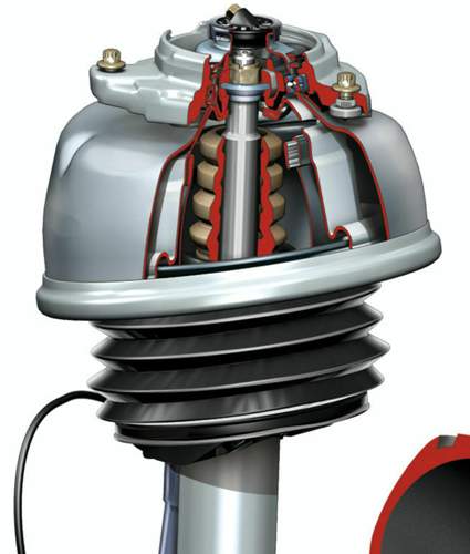 AIRMATIC_Vorderachse