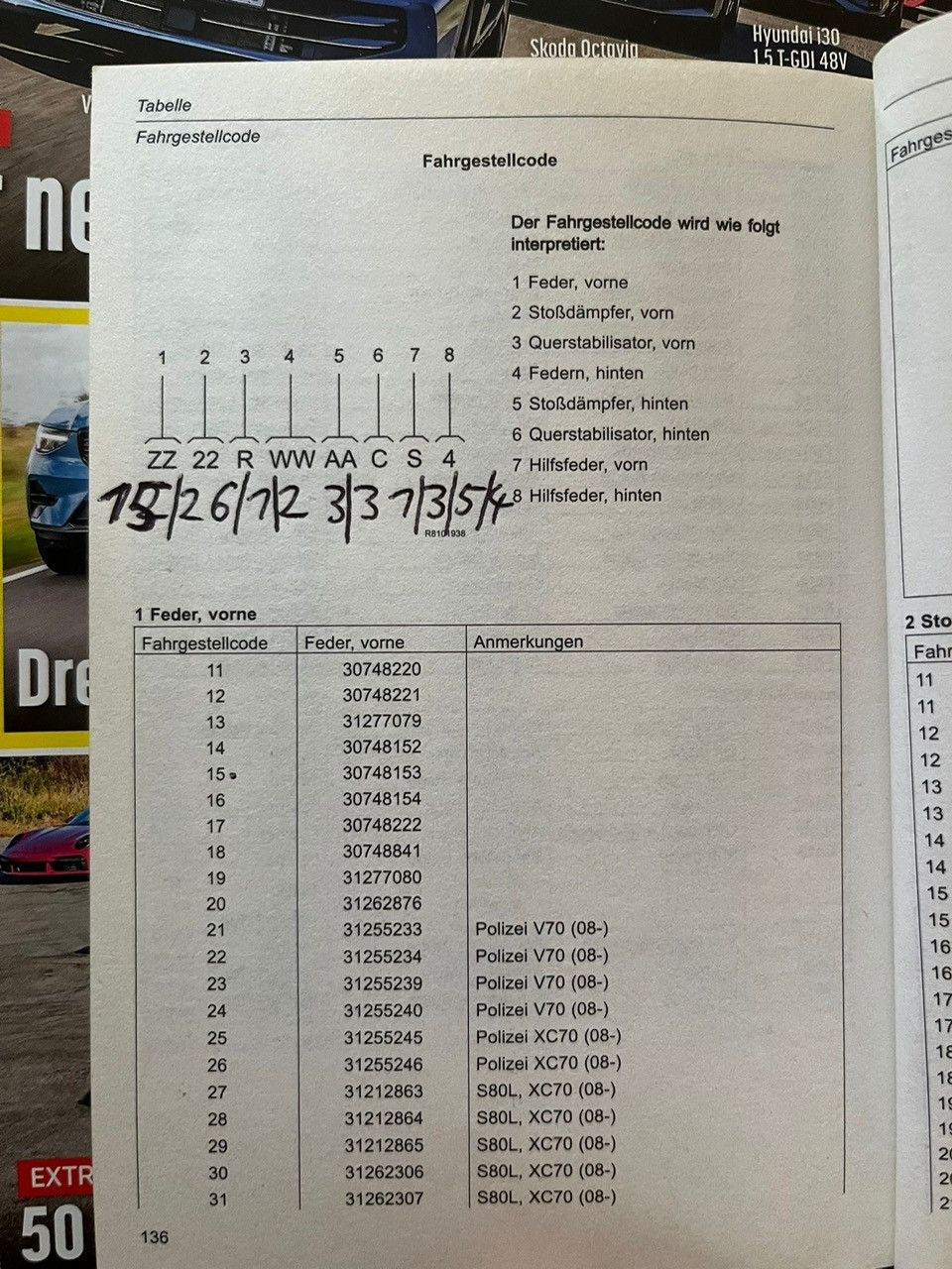 Fahrwerksfeder VA nicht mehr lieferbar. Alternative? (V70 III 3.0 T6 AWD Geartr. R-Design Fahrwerk)