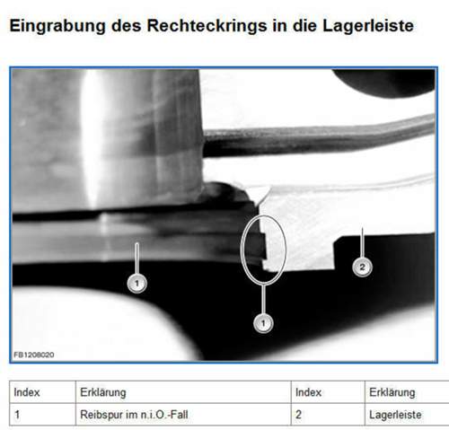 Rechteckring
