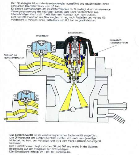 Spritze-1001