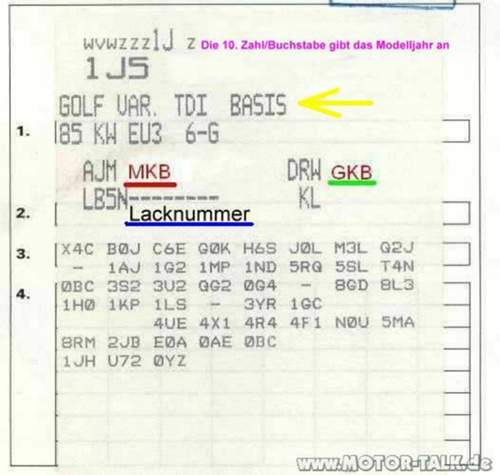 Mkb-gkb-lacknummer