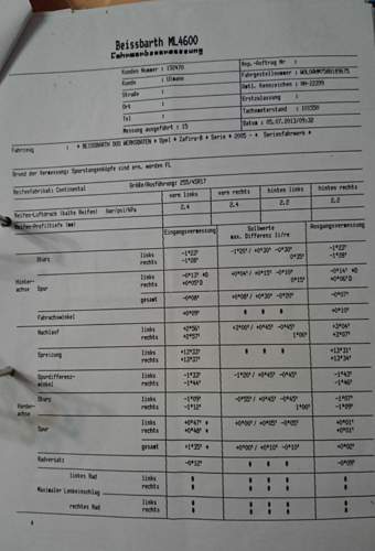 Zafira B vermessung 1