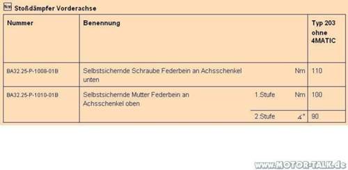 Bild #206159887
