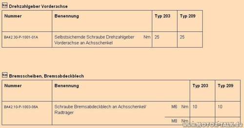 Bild #206159889