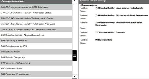 Dde-parameter