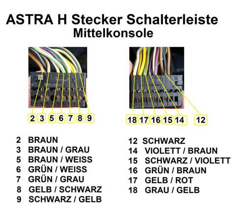 Kabelfarben S 270 Stecker