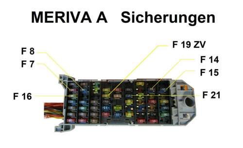 Sika-meriva-a-diesel-neu