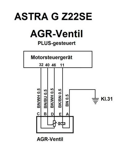 Z22se-mj-02-agr-ventil