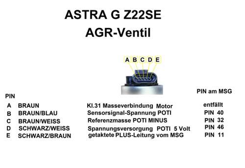 Z22se-agr-ventil
