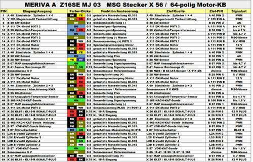 Msg-x-56-pinbelegung
