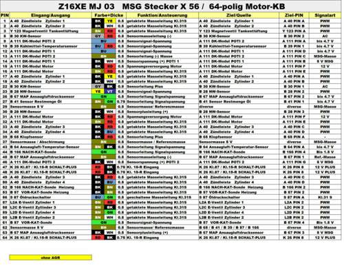 Z16xe-meriva-a-msg-x-56-pinbelegung