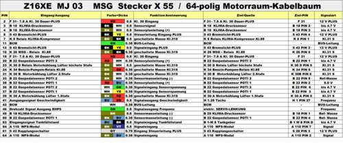 Z16xe-meriva-a-msg-x-55-pinbelegung