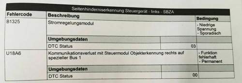 Fehlercode