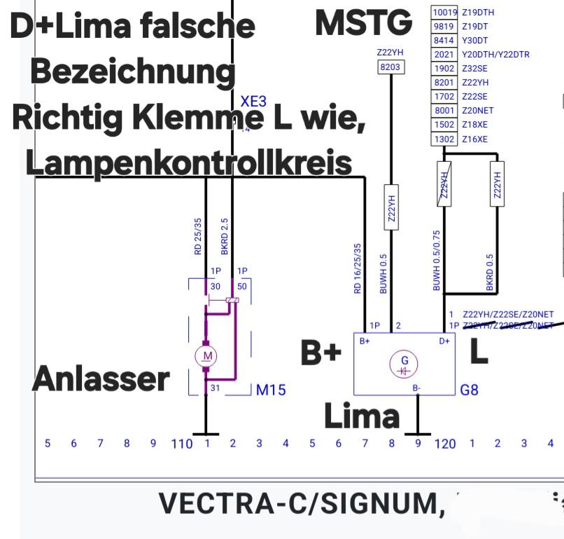 Fehlercode 2279 und gerissener Schlauch