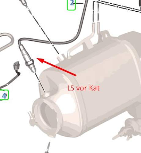 Ls-vor-kat