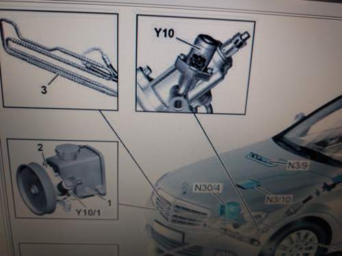 W204 Anordnung Ventile mit Y10/1