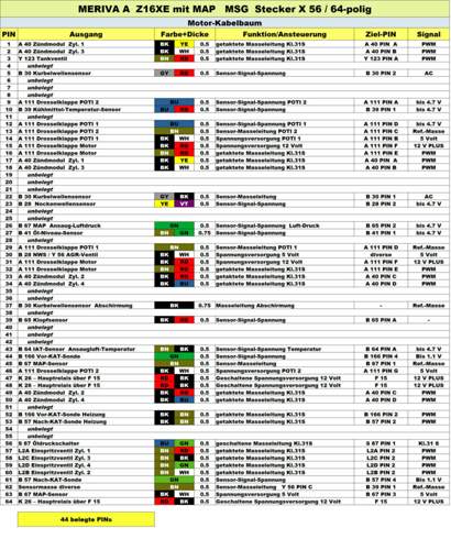 Pinbelegung X 56