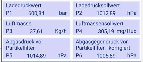 Werte