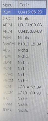 Fehlercodes