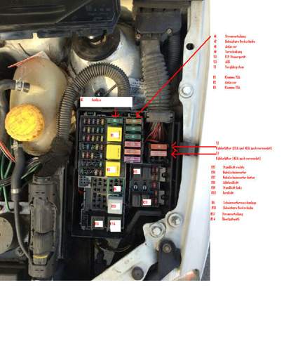 Sicherungen-relais-corsa-c-1-3-dti